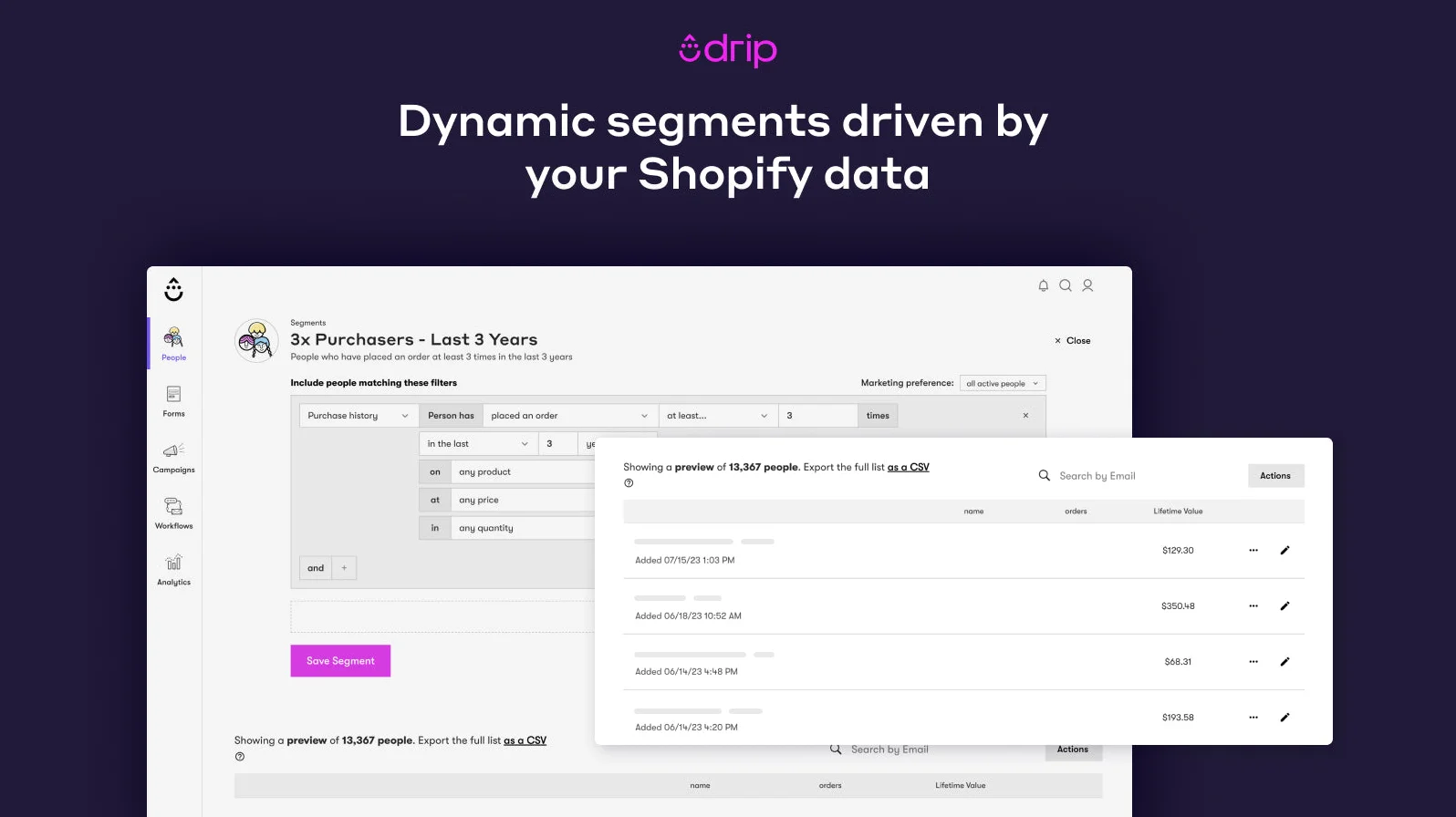 Drip segment builder using Shopify customer data