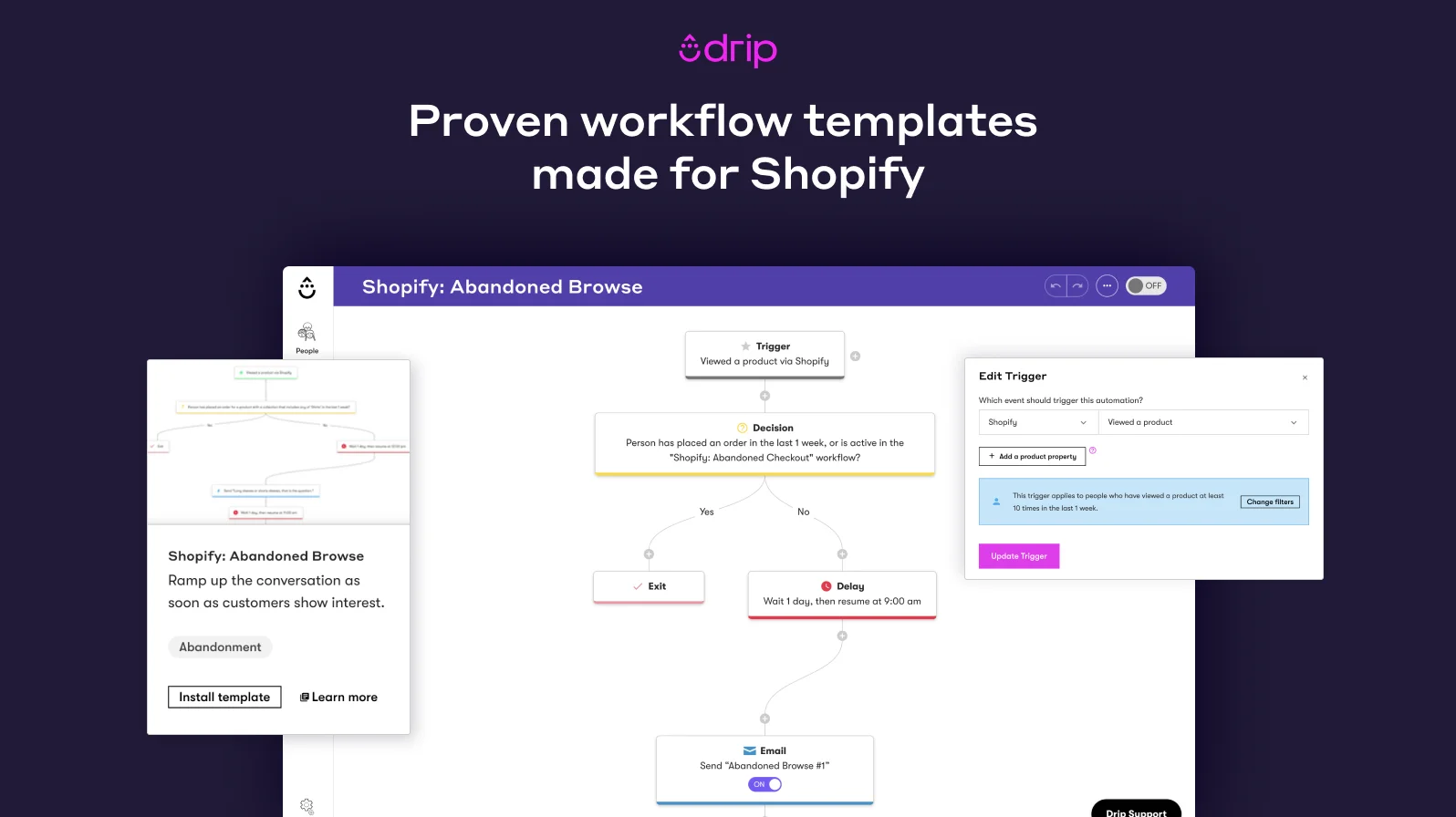 Drip Shopify workflow templates