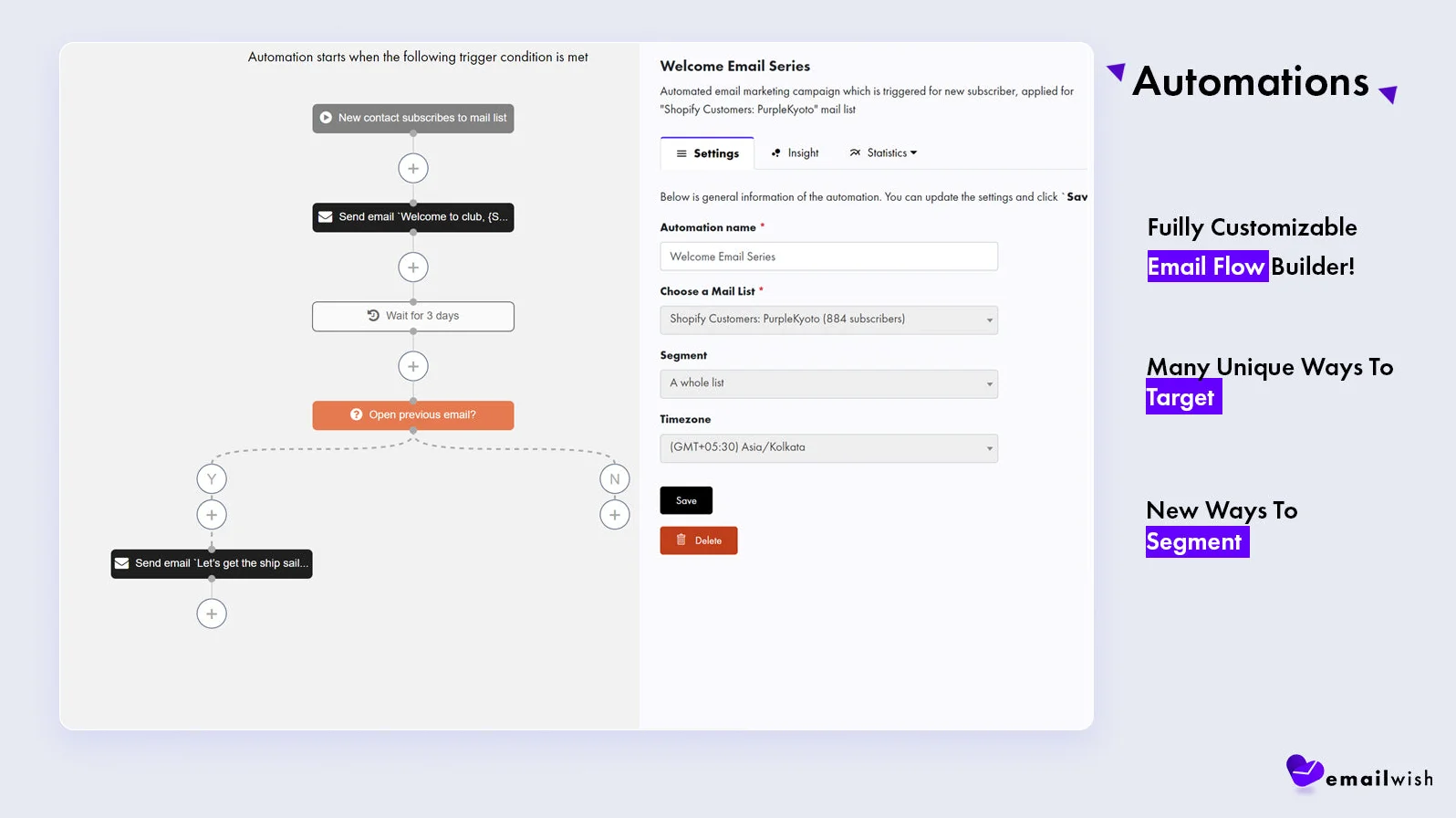 Emailwish automations dashboard showing prebuilt Shopify email flows