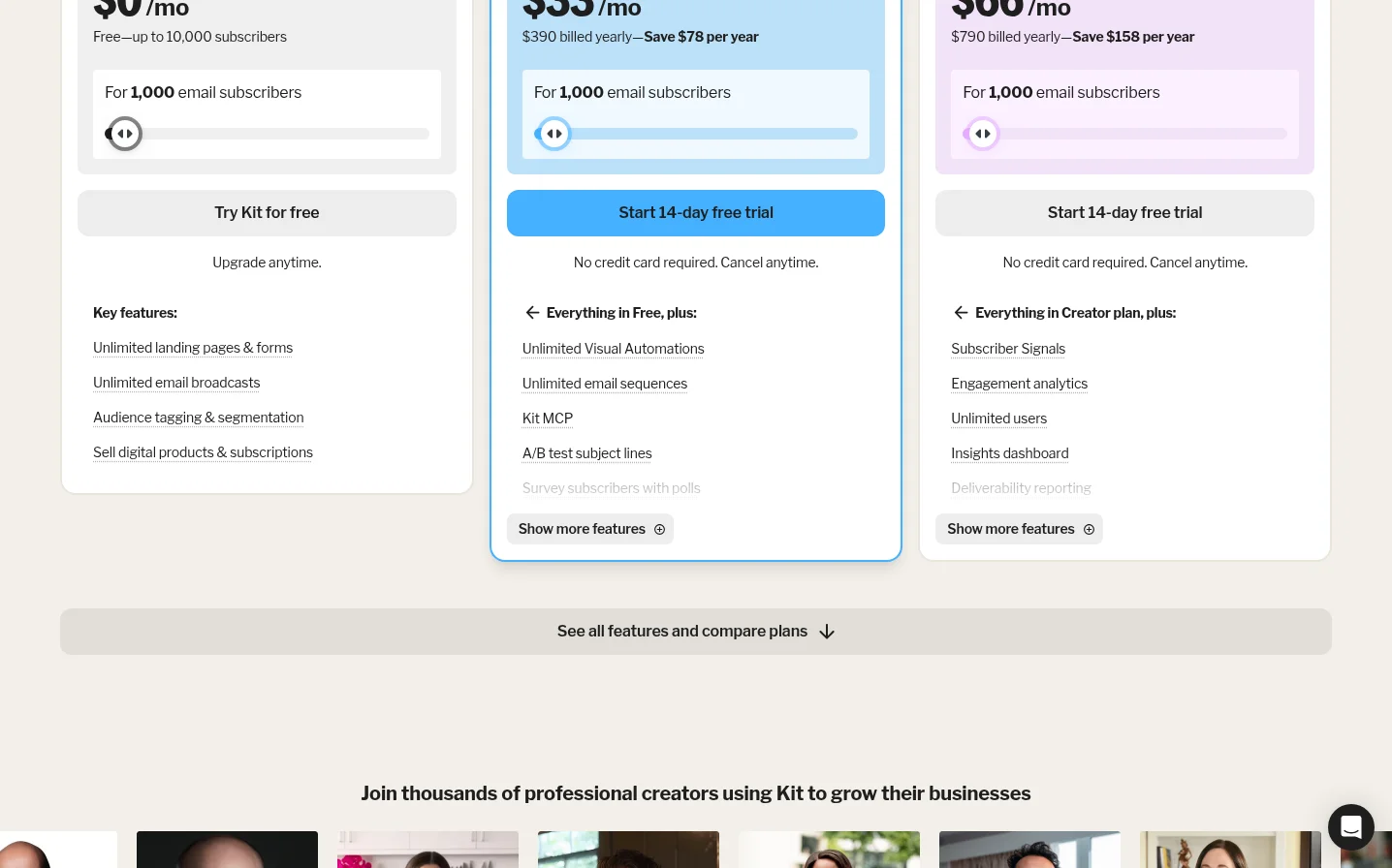 Kit pricing page showing Free, Creator and Pro plans
