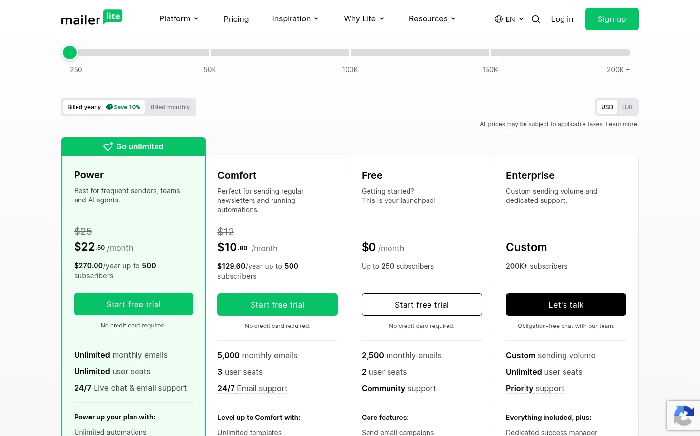MailerLite pricing page showing Power, Comfort, Free and Enterprise plans