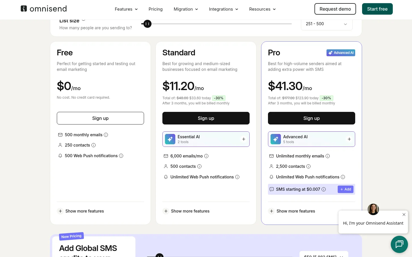 Omnisend pricing page showing Free, Standard and Pro plans