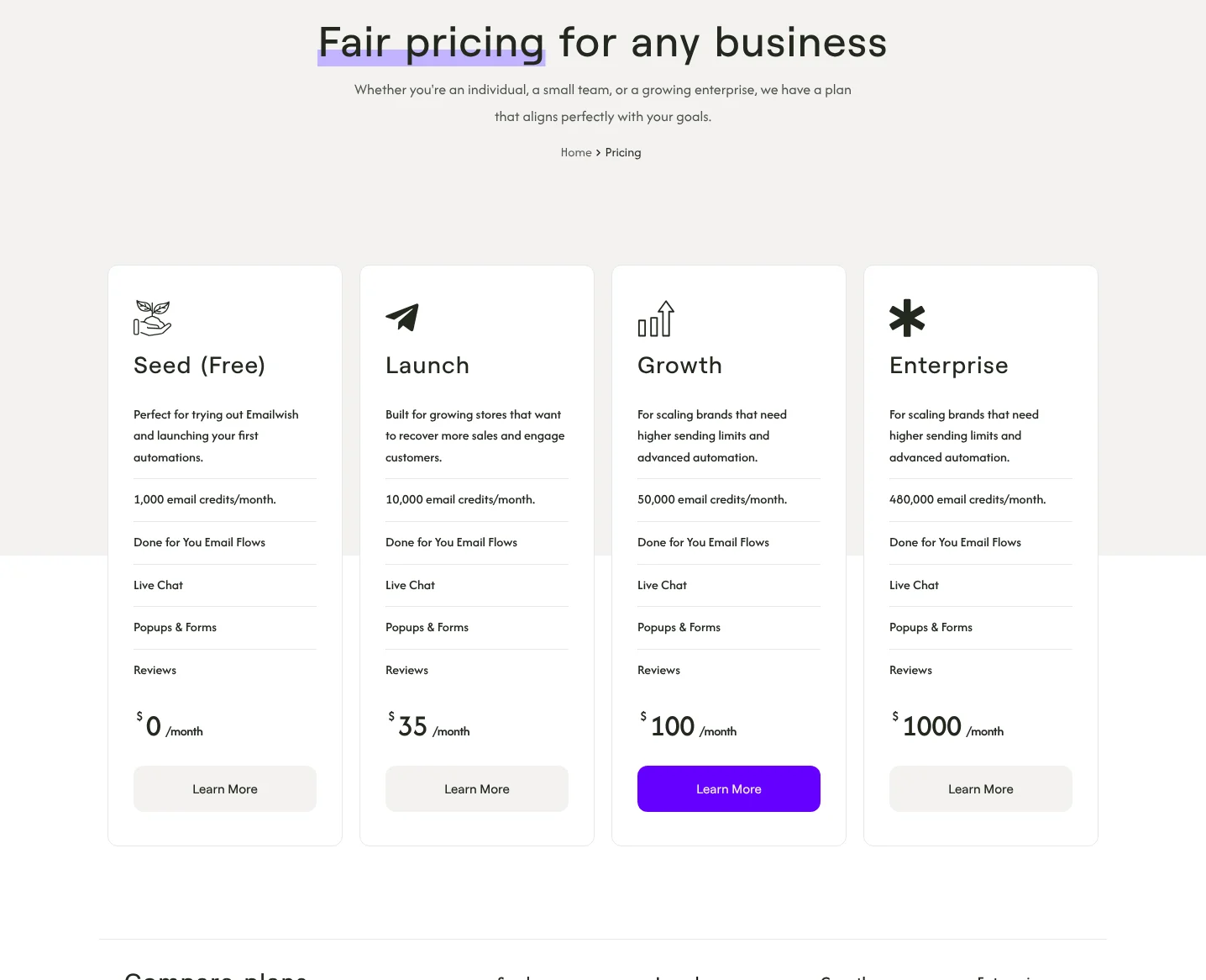 Emailwish pricing page showing Seed free, Launch $35, Growth $100 and Enterprise $1,000 plans