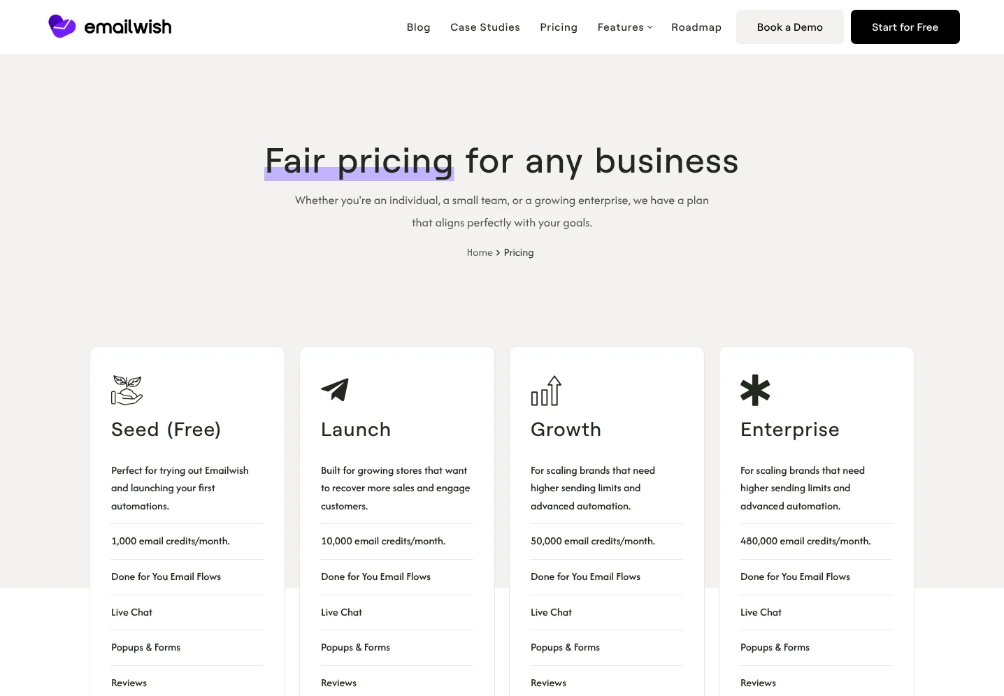 Emailwish pricing plans: Seed free, Launch $35, Growth $100 and Enterprise $1,000 per month, each including live chat