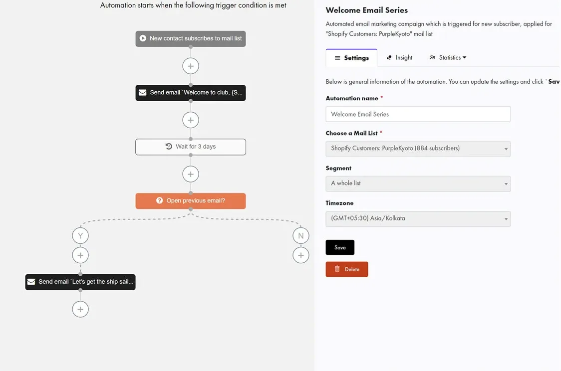 Emailwish flow builder with a welcome series: signup trigger, two emails, a 3-day wait and a branch on whether the first email was opened