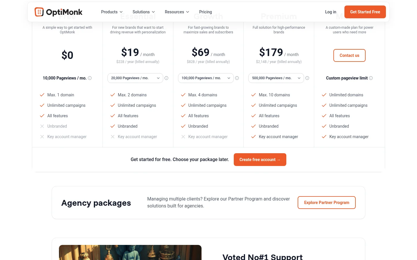 OptiMonk pricing page showing Free, Essential, Growth and Premium plans by pageviews