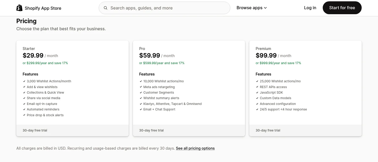 Swym Wishlist Plus pricing on the Shopify App Store: Starter, Pro and Premium plans