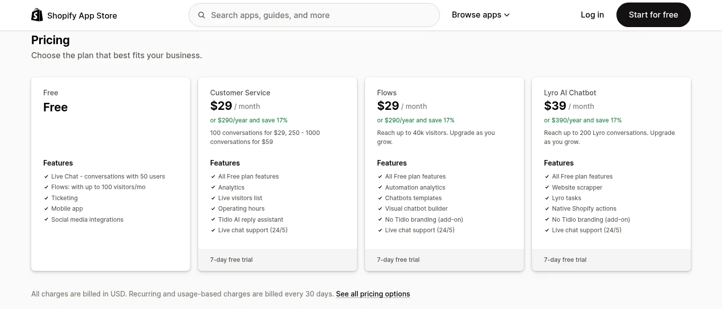 Tidio pricing on the Shopify App Store: Free, Customer Service, Flows and Lyro AI Chatbot plans