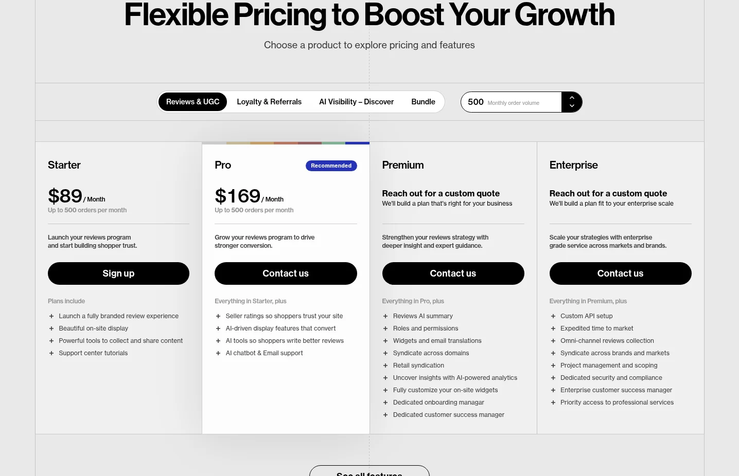 Yotpo Reviews and UGC pricing page showing Starter $89 and Pro $169 at up to 500 orders a month