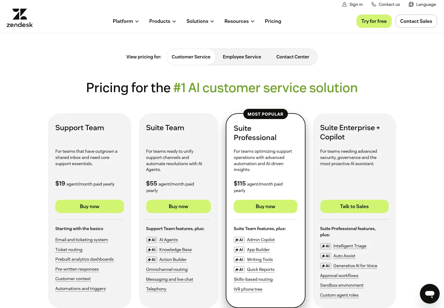 Zendesk customer service pricing page showing Support Team $19, Suite Team $55 and Suite Professional $115 per agent per month billed yearly